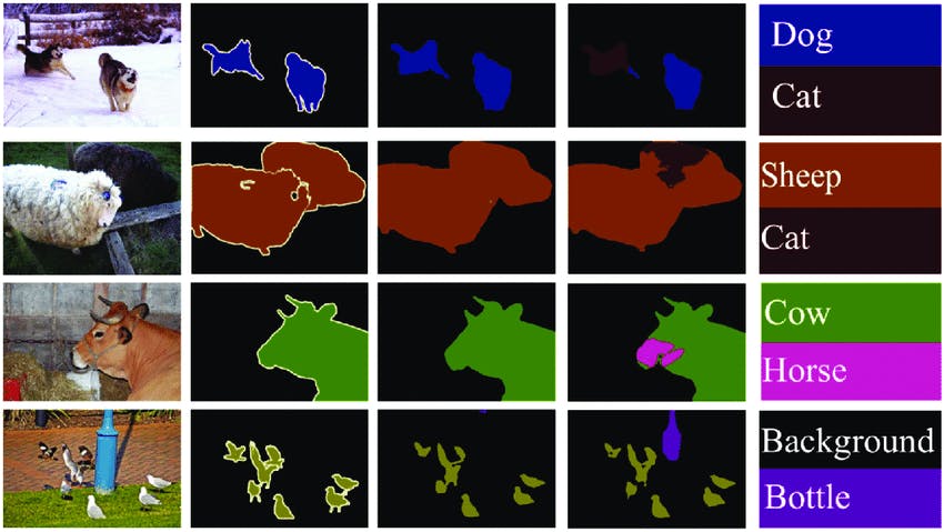 Pascal VOC Segmentation Dataset