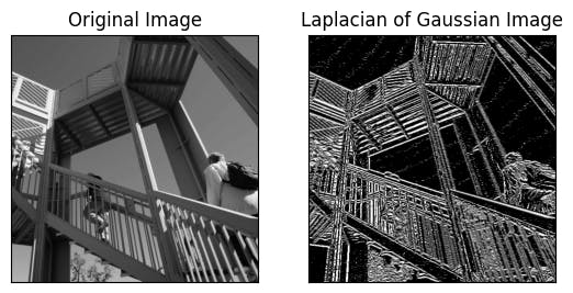 Example of Laplacian of Gaussian edge detection