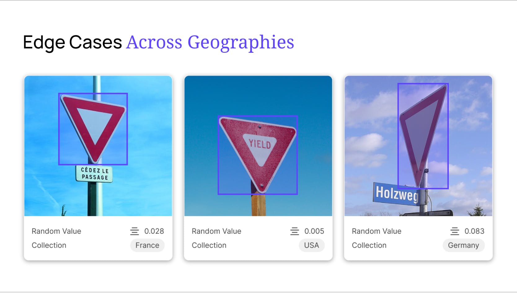 Examples of geographic inconsistencies in road signs