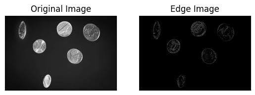 Canny edge detection