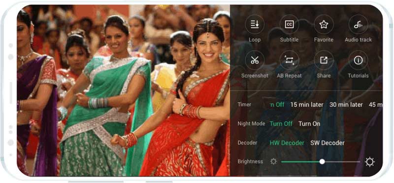 Spill av alt i én videospiller