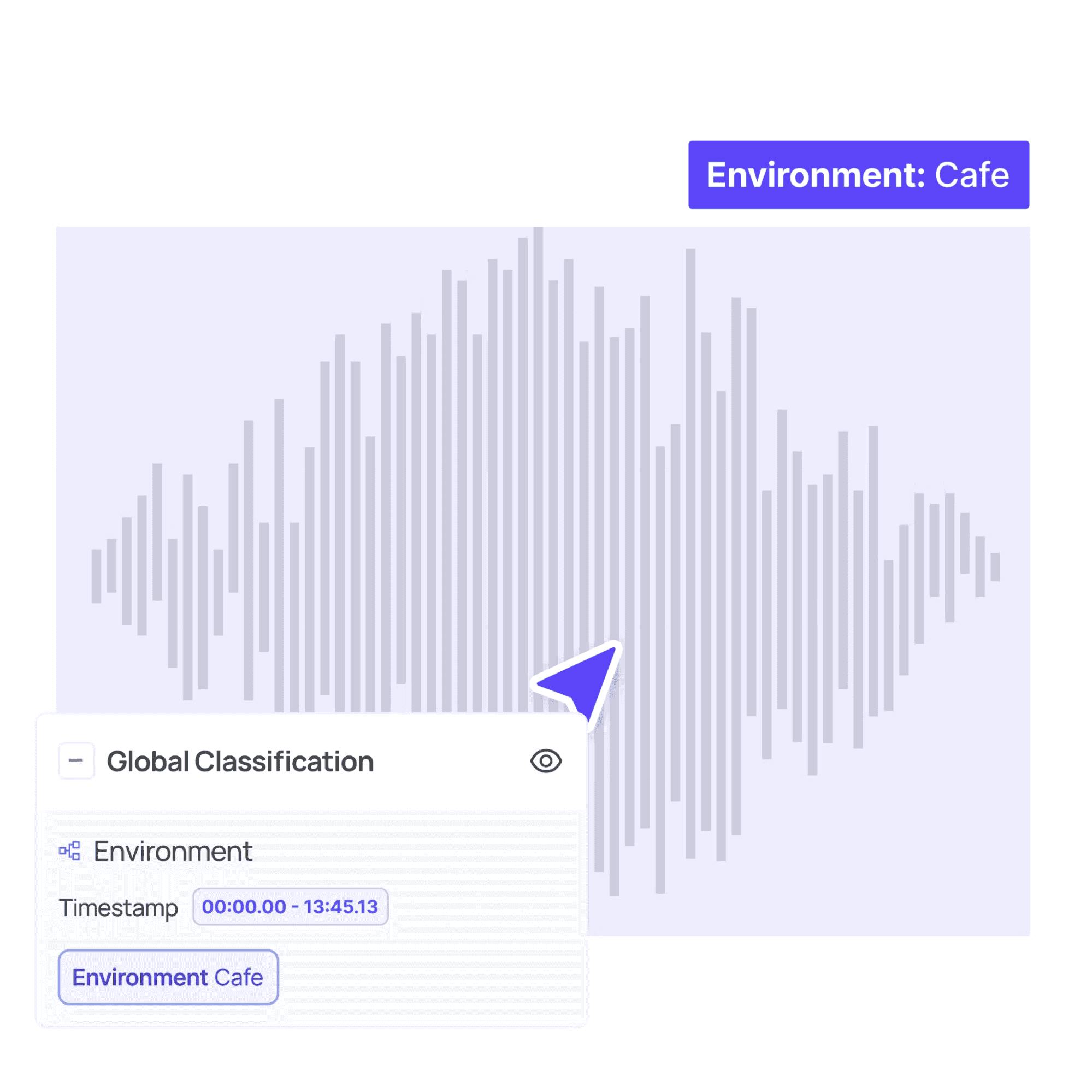 audio classification graphic