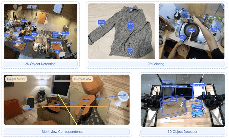 Robotics training data